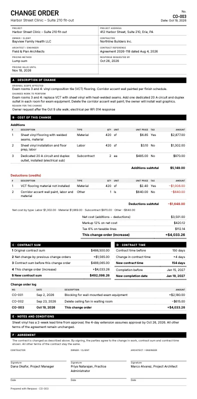 Printable change order preview ending with a change order log table: CO-001 +$2,180.00, CO-002 −$615.00 and CO-003 +$4,033.26 in bold.